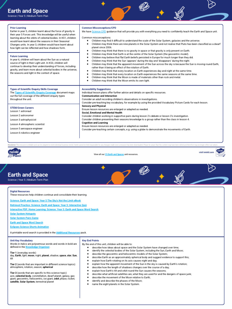 Medium-Term Plan Earth and Space | PDF | Solar System | Planets