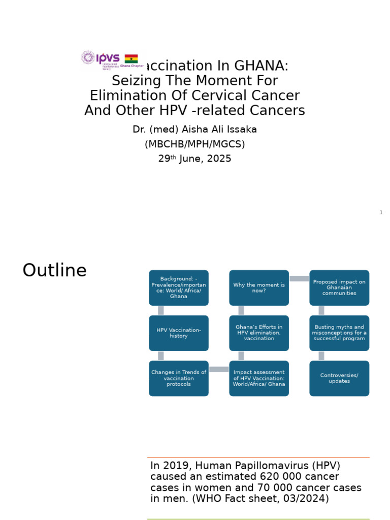 HPV Vaccination Impact in Ghana | PDF | Cervical Cancer | Diseases And ...