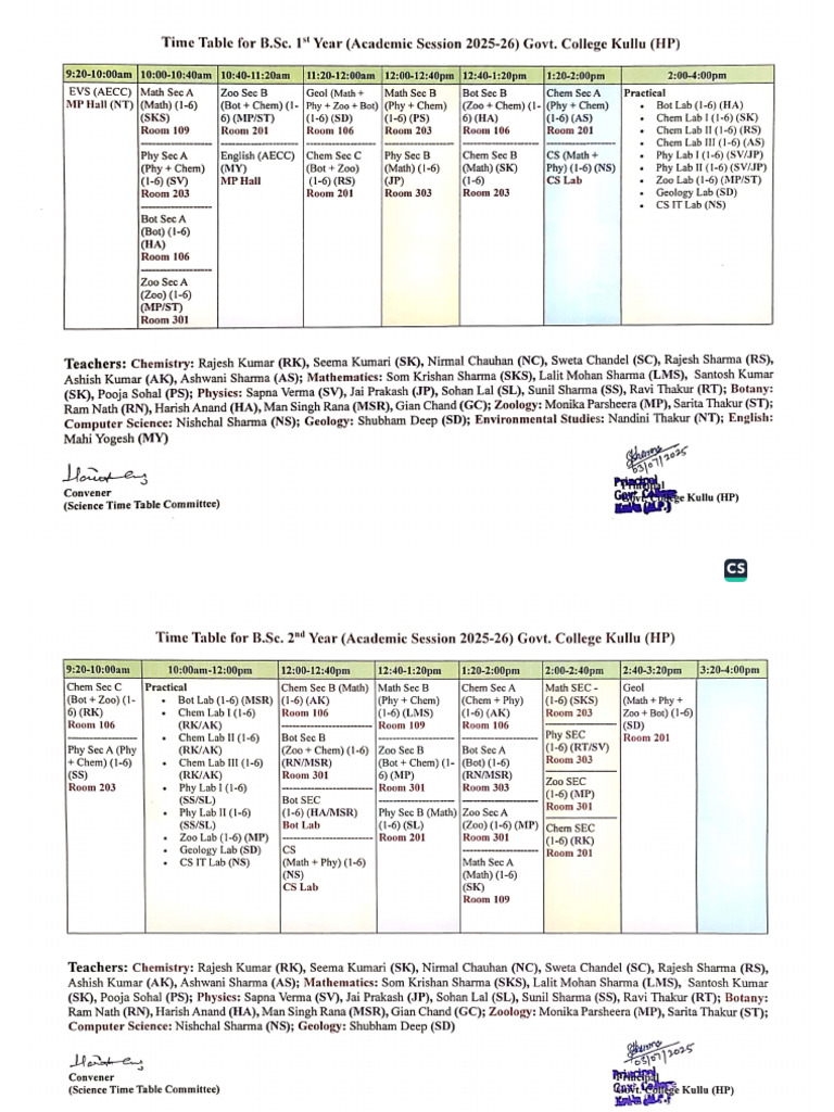 Time Table Science (2025-26) | PDF