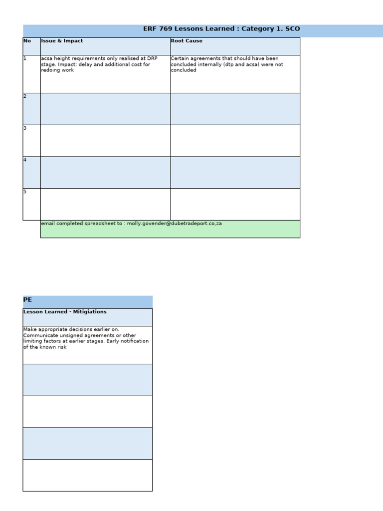 ERF 769 Lessons Learned Overview | PDF