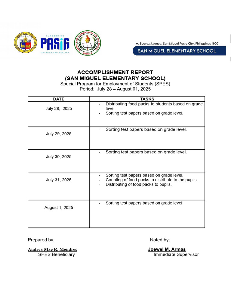 SPES Accomplishment Report 2025 | PDF