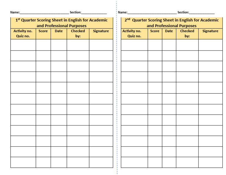 Eapp Grading Sheet | PDF