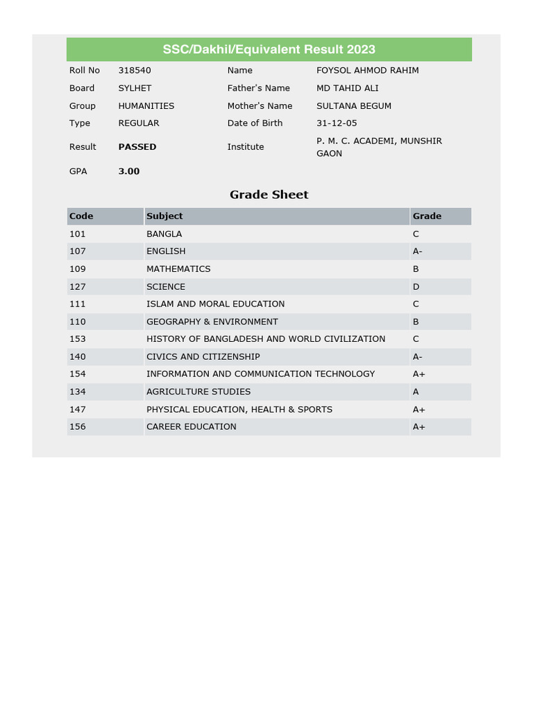 Education Board Bangladesh Pdf