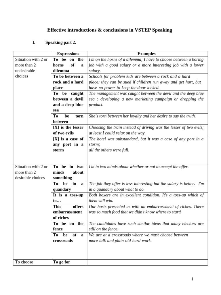 Effective Introductions & Conclusion | PDF