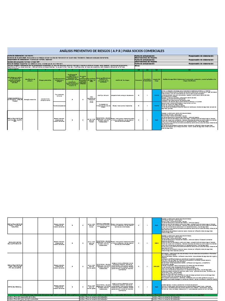 Análisis Preventivo de Riesgos en Proyectos | PDF | Riesgo | Peatonal