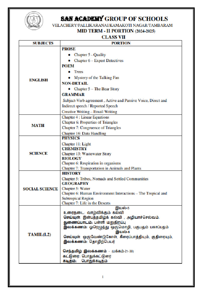 Term2 Portion | PDF