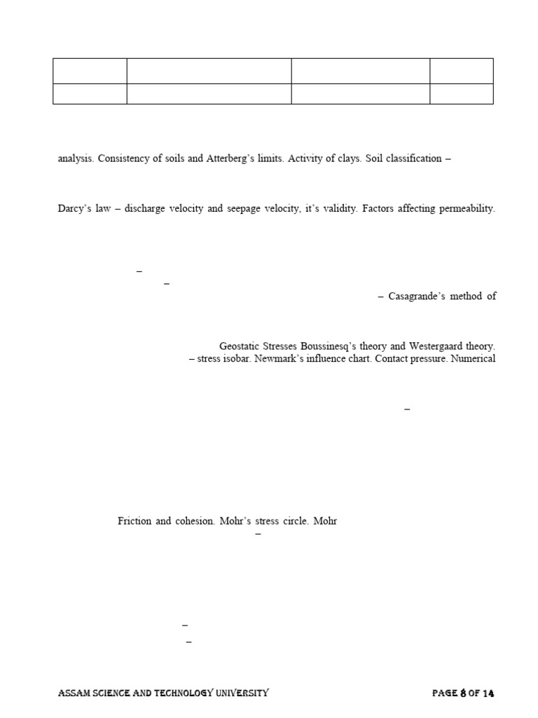 Geotechnical Engineering I Syllabus | PDF | Soil Mechanics ...