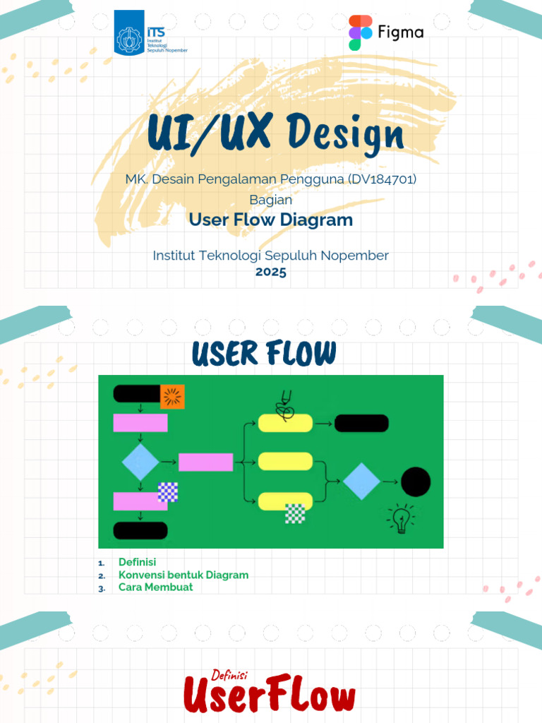 Panduan Membuat User Flow Diagram | PDF