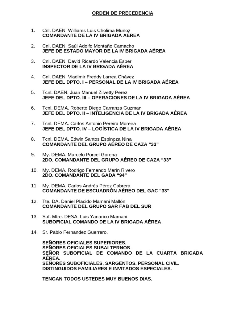 Orden de Precedencia IV Brig Ae | PDF