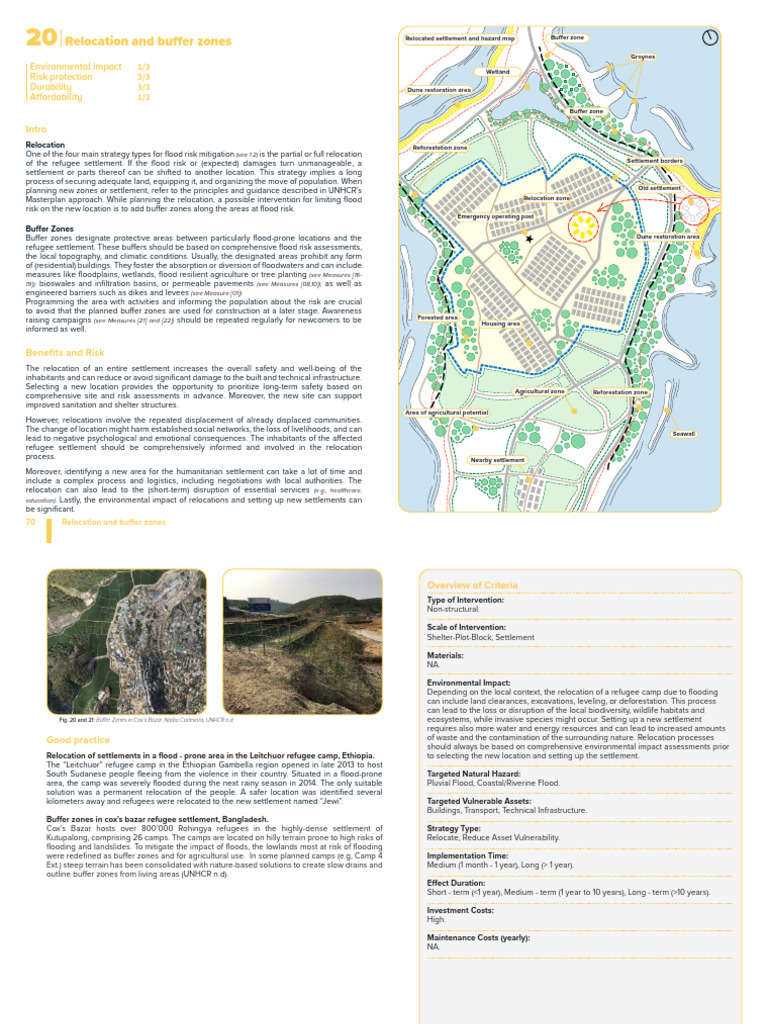 Flood Risk Mitigation Strategies | PDF | Flood | Natural Environment