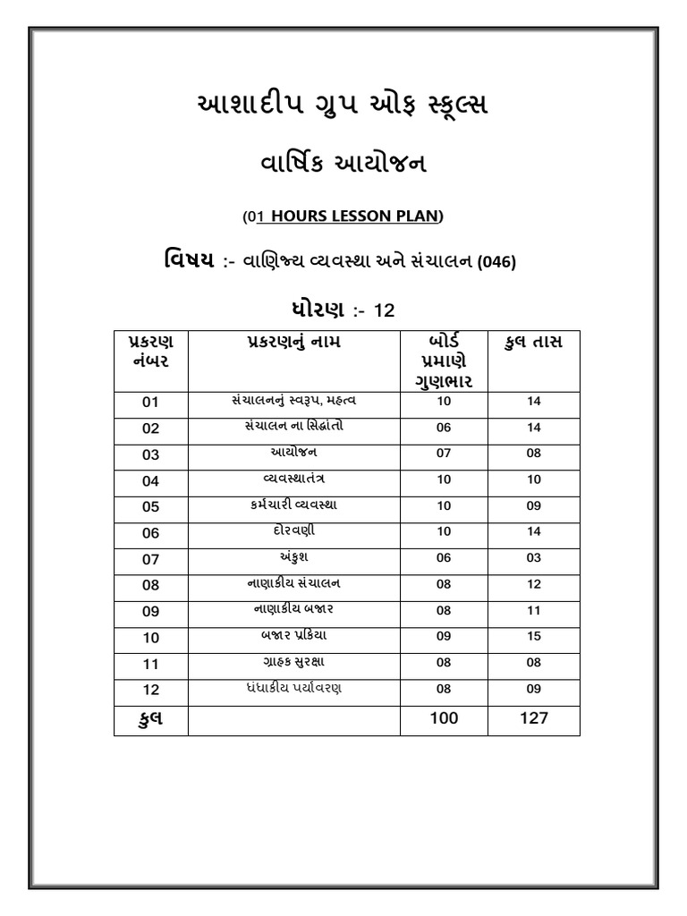 STD 12 Ba Fist Page | PDF