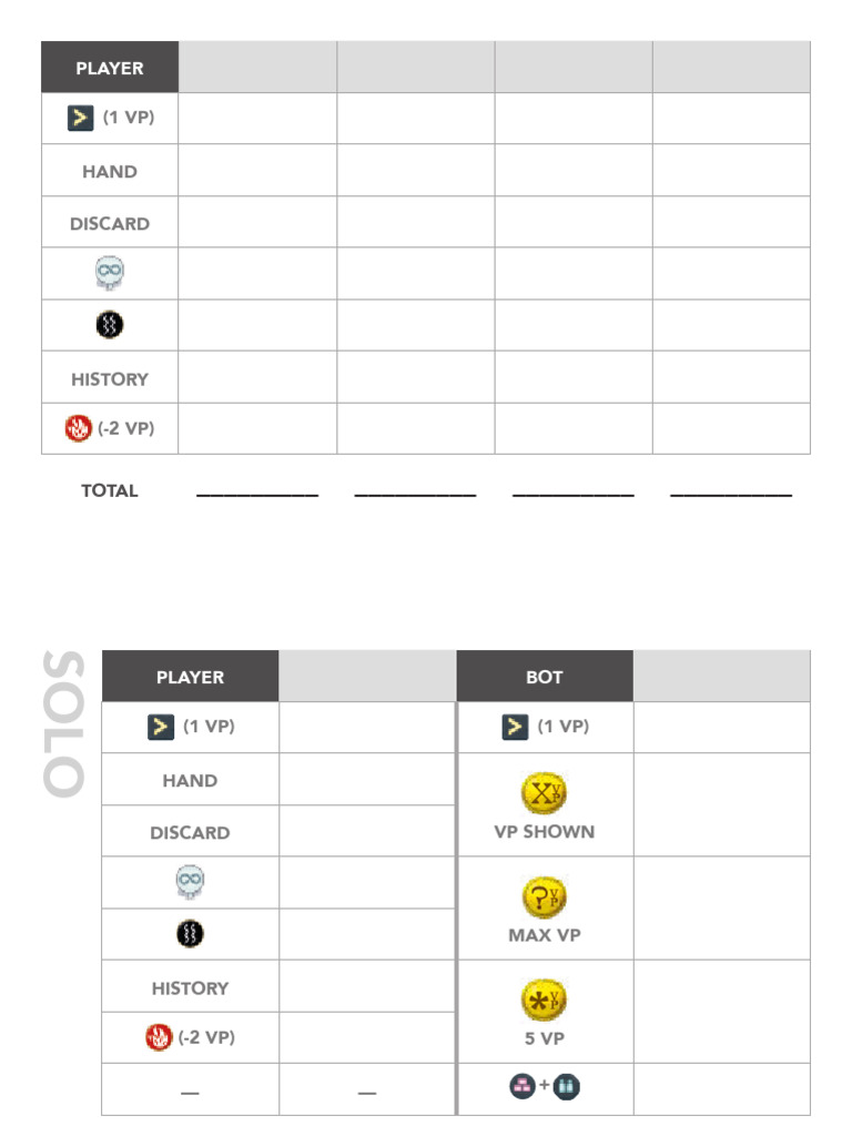 Player vs. Bot Game Scoring Summary | PDF