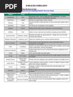Download HEALTH COMPILATION by SUBRAMANIAM RENGASAMY SN904058 doc pdf