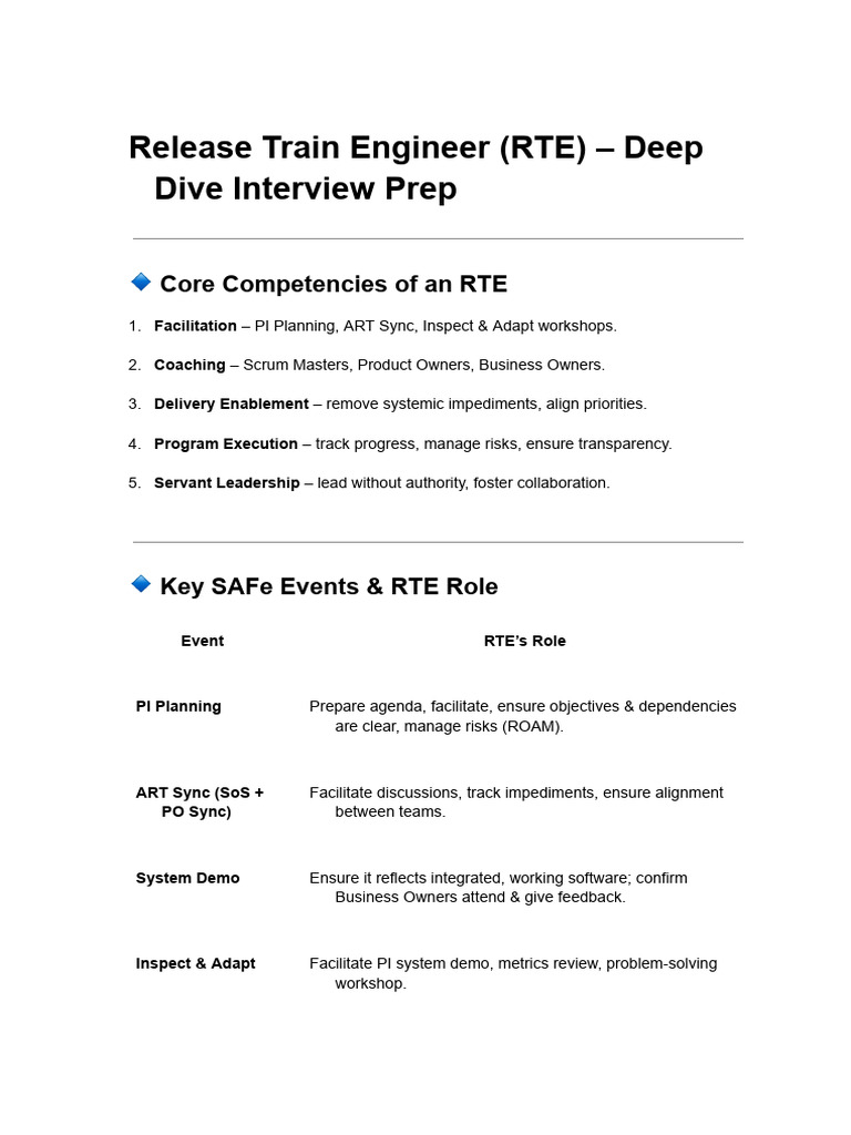RTE Interview Preparation Guide | PDF | Scrum (Software Development ...