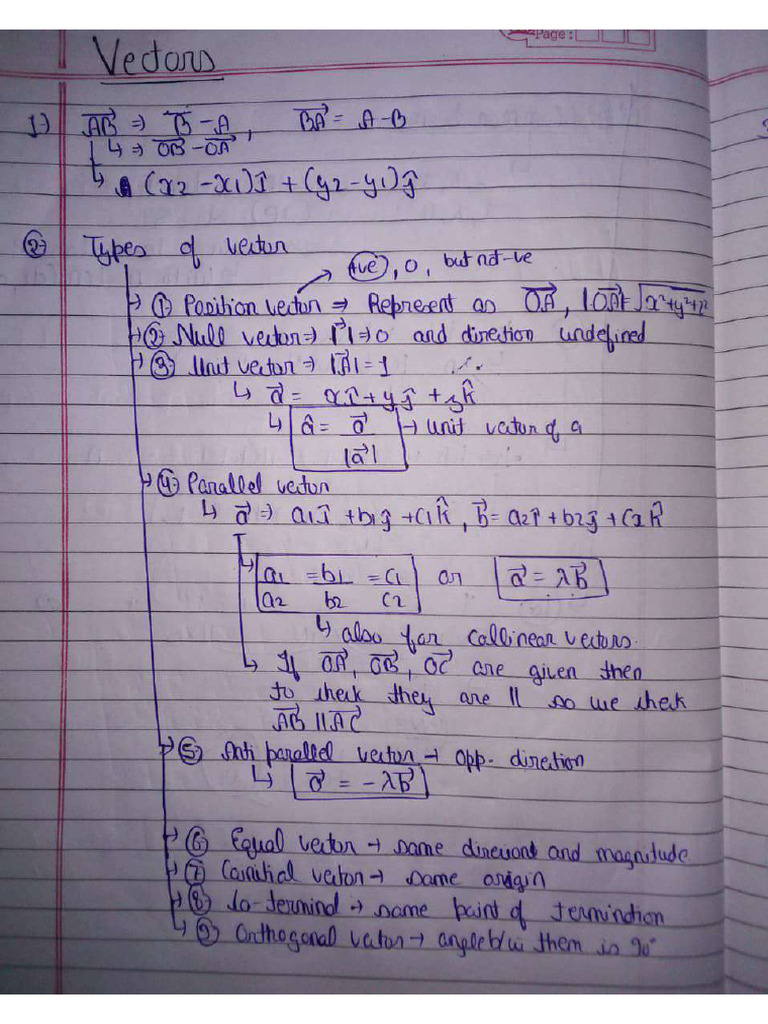 Vector Short Notes Nda Maths | PDF