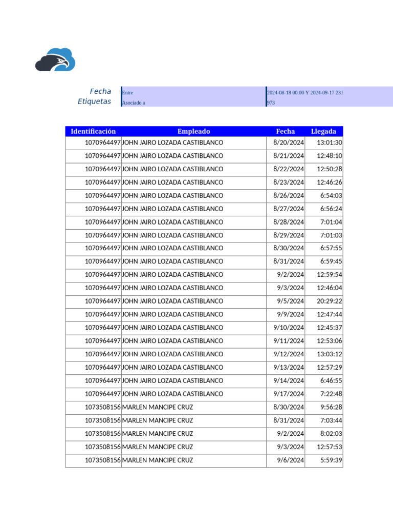 Payroll Report Pay Empl 66 Ec 29 Fa 2 e 84313647 | PDF