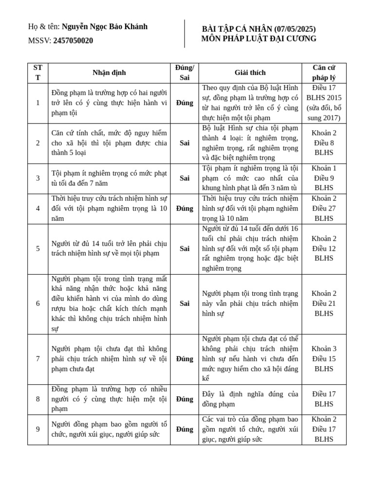 BT PLDC | PDF