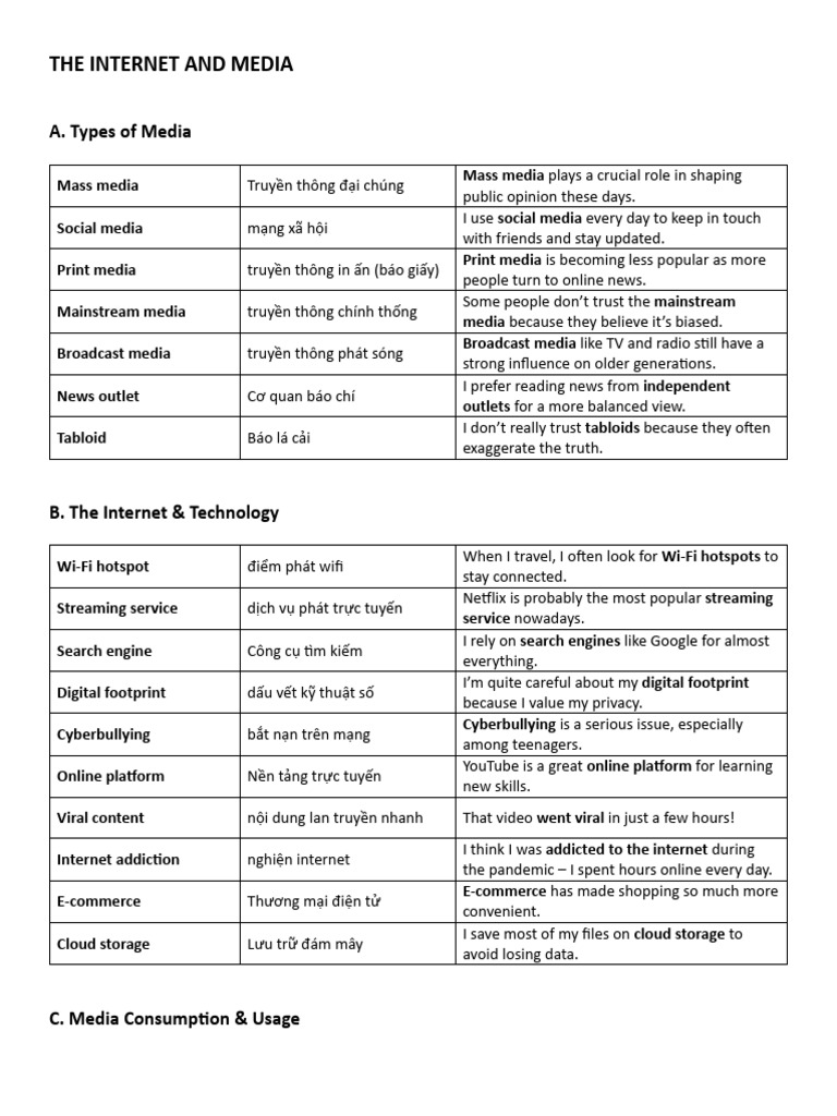 Understanding Internet and Media Impact | PDF | Mass Media | Human ...