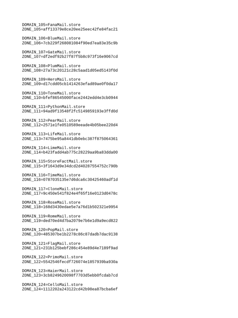 List of Mail Domains and Zones | PDF