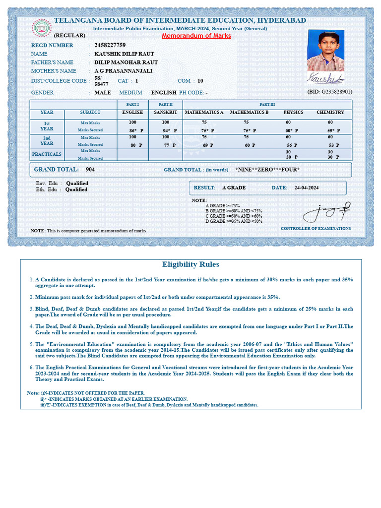 Second Year Memo Download Compressed | PDF