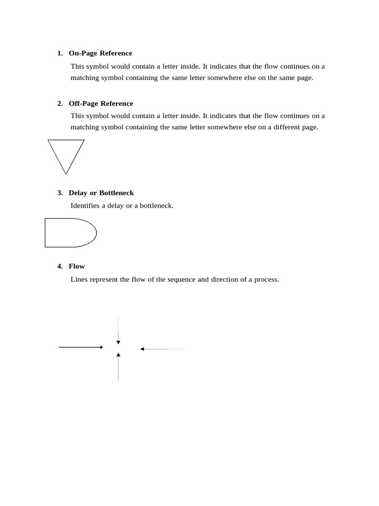 Understanding On-Page References in Flowcharts | PDF
