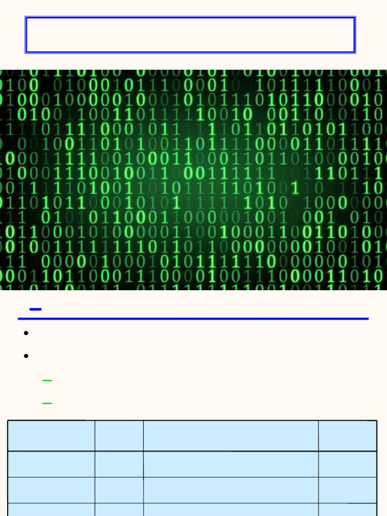 Codage et Numération des Bases | PDF | Décimal codé binaire | Informatique