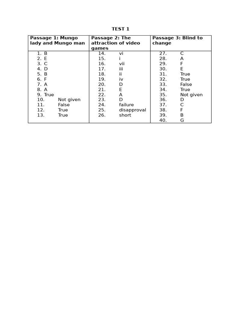 Key Test 1 Reading | PDF