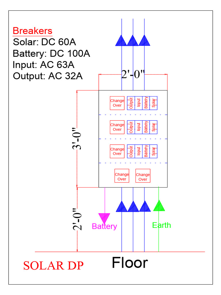 Electric Solar DP | PDF