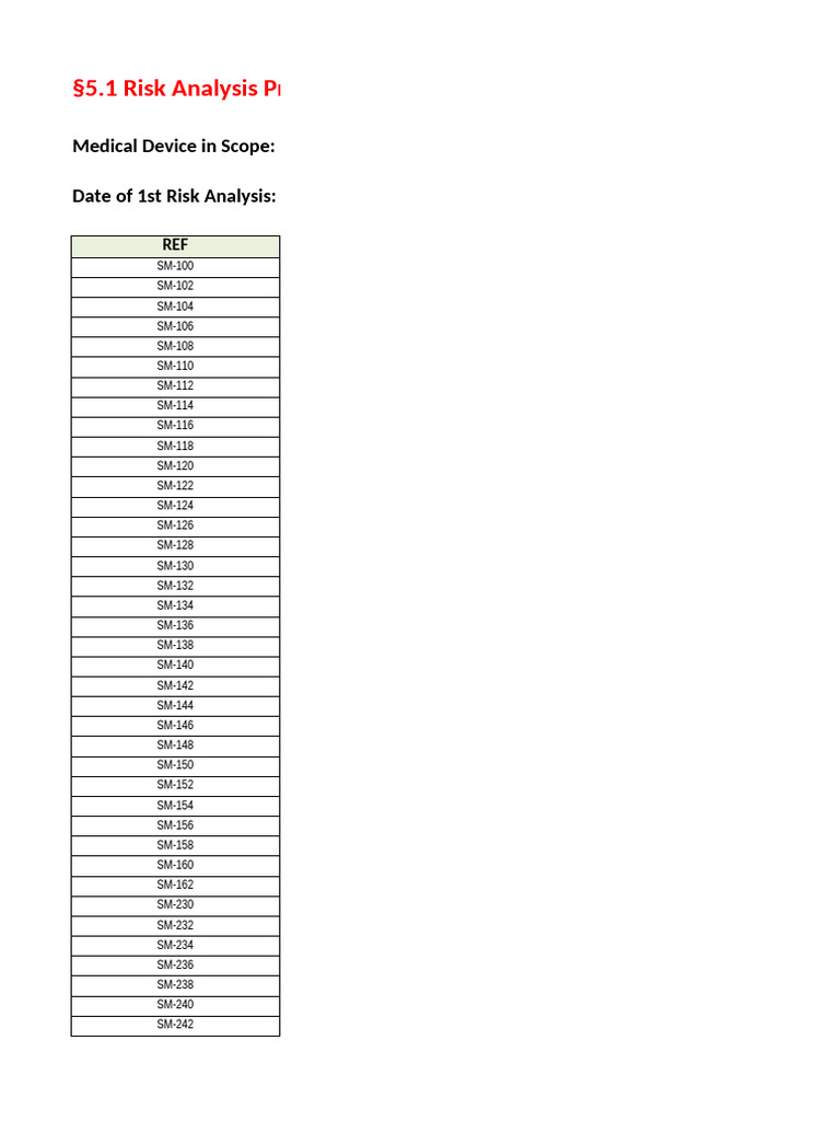 Medical Device Risk Analysis Guide | PDF | Radiation | Hazards