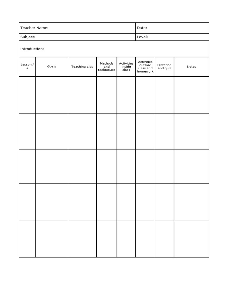 Teacher Name: Date: Subject: Level | PDF