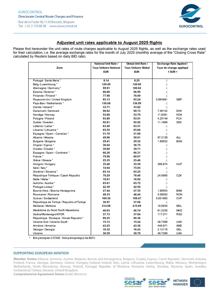 August 2025 Flight Unit Rates & Exchange | PDF | Foreign Exchange ...