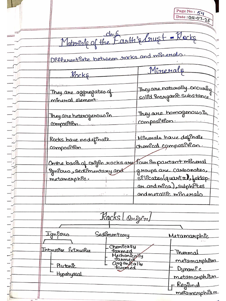 Rocks | PDF