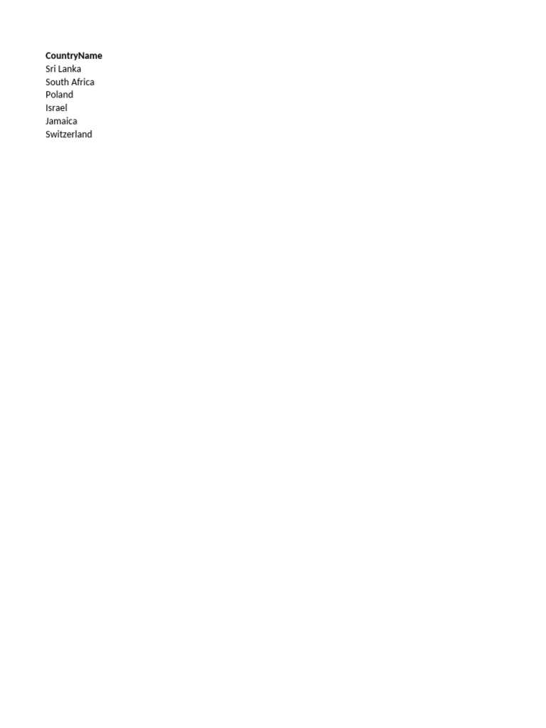 List of Countries in Column A | PDF