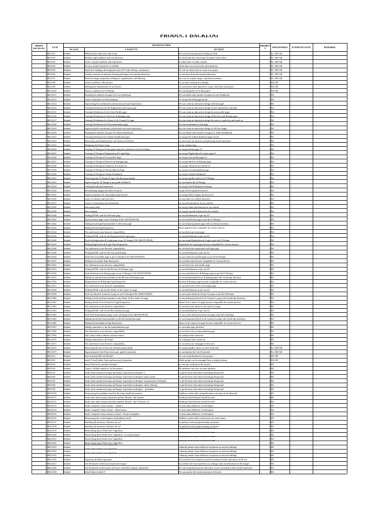 Project Backlog for UI Development | PDF | Bootstrap (Front End ...