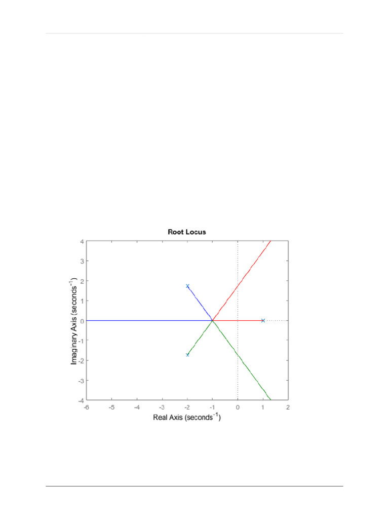 Continuous-Time Transfer Function Analysis | PDF