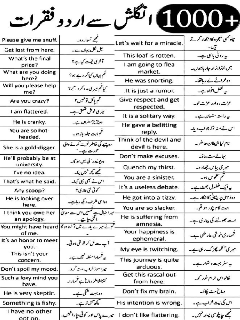 Sentence | PDF