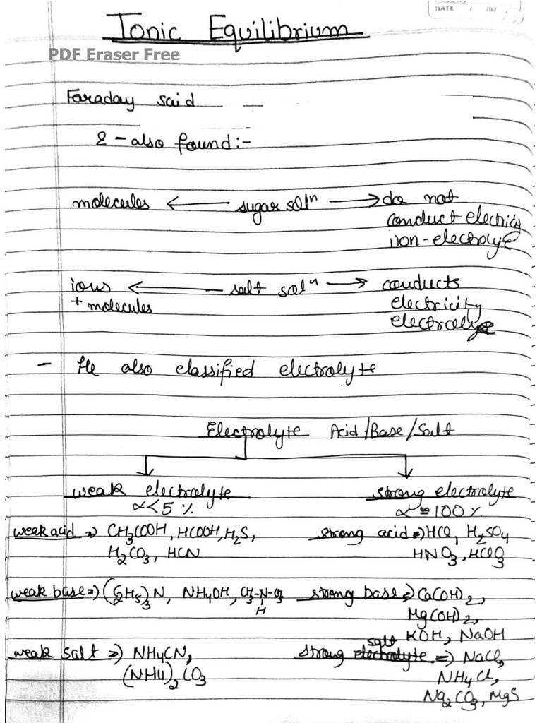 Ionic Equilibrium - Complete Notes With Practice Questions. | PDF