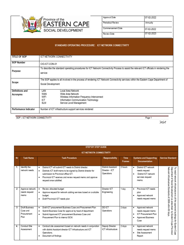ICT Network Connectivity SOP Guide | PDF | Specification (Technical ...