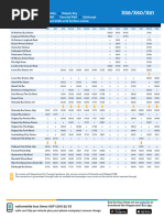 747 Bus Timetable to Edinburgh Airport | PDF | Rail Transport ...