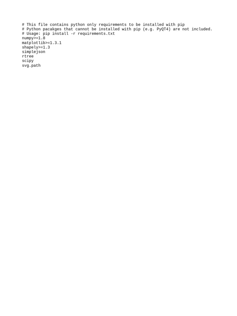 Python Package Requirements List | PDF