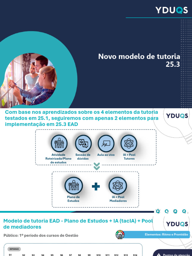 Modelo de Tutoria EAD e Semipresencial | PDF | Educação à distância ...