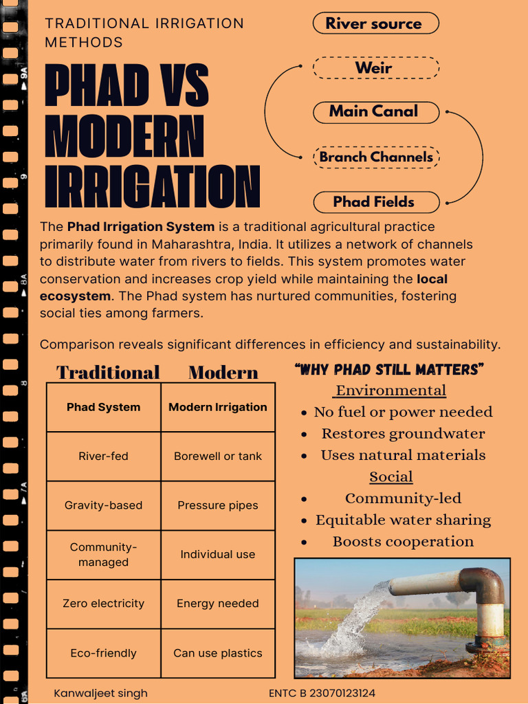 Khandeshi Phad Irrigation Overview | PDF