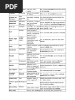 Police Vocabulary and Terminology Guide | PDF | Juvenile Delinquency ...