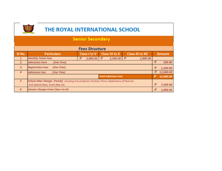 Royal International School Fees Breakdown | PDF