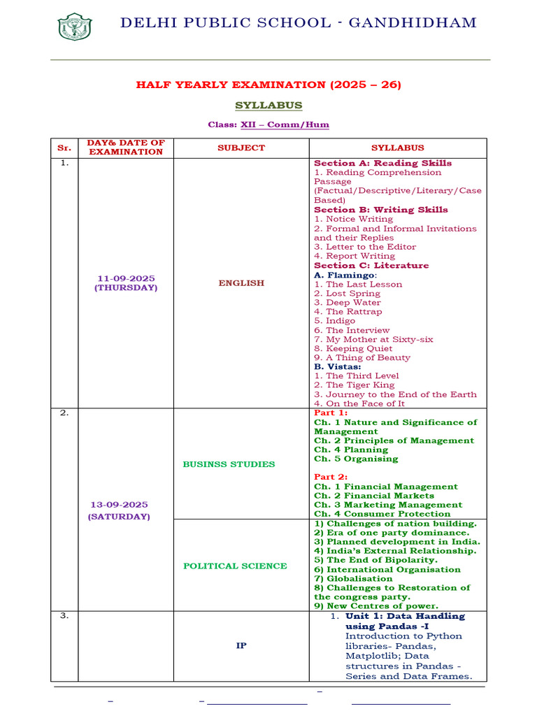 Class XII Half Yearly Exam Syllabus 2025 | PDF
