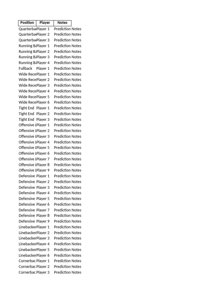 NFL Roster Predictions Template | PDF