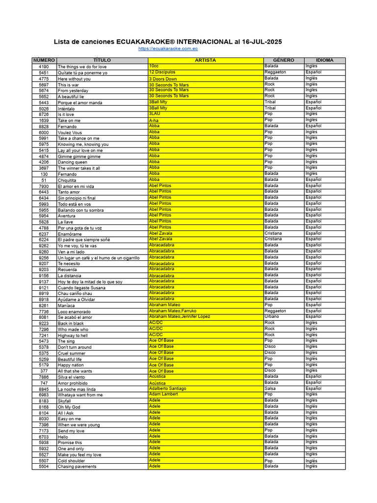 Canciones Eki | PDF | Adele