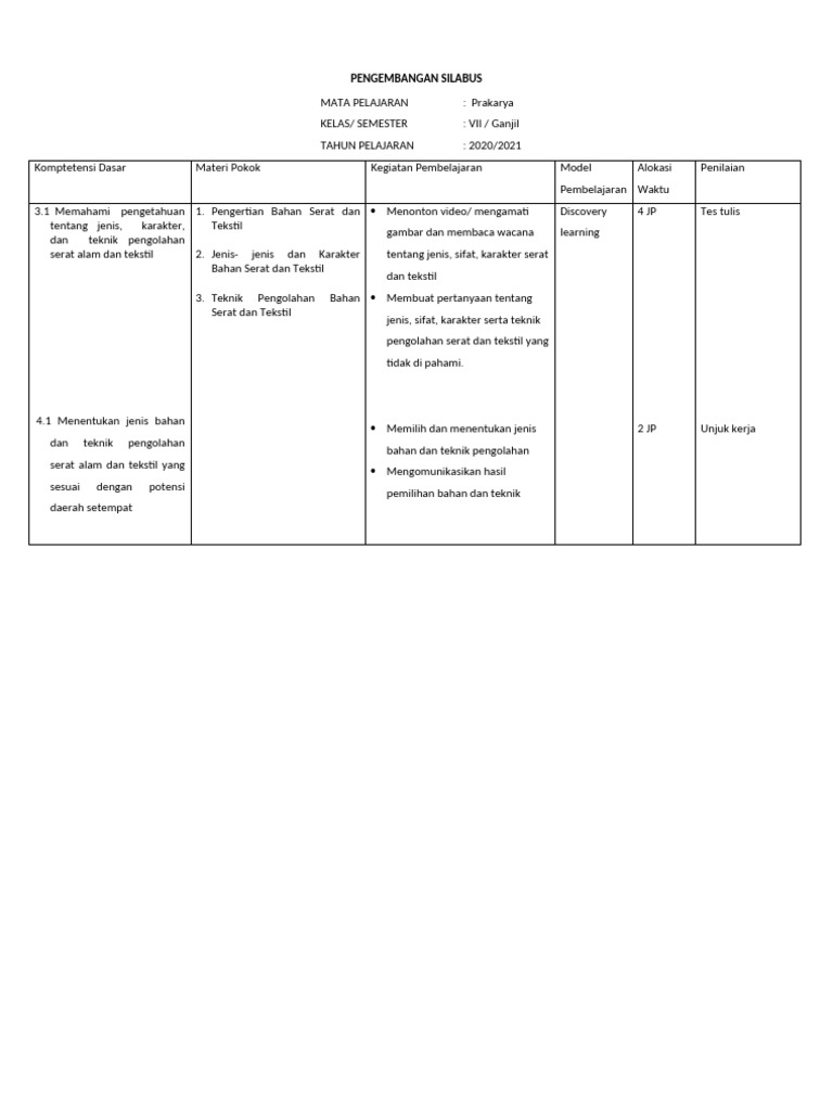 Format Pengembangan Silabus | PDF