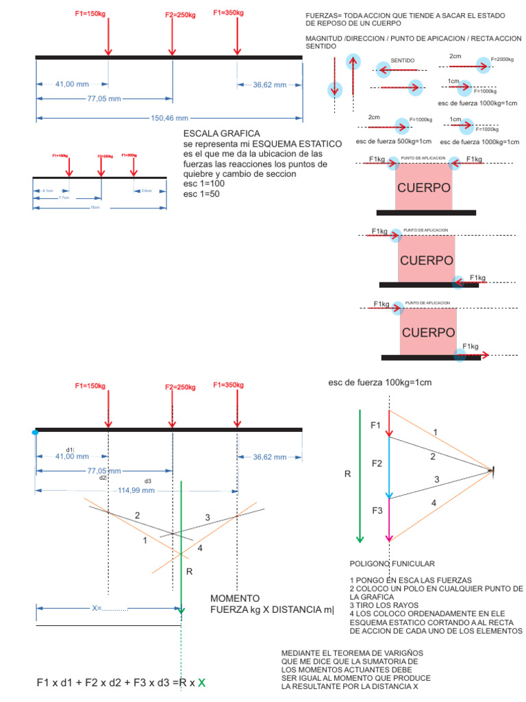 Repaso Reacciones y Funicular | PDF