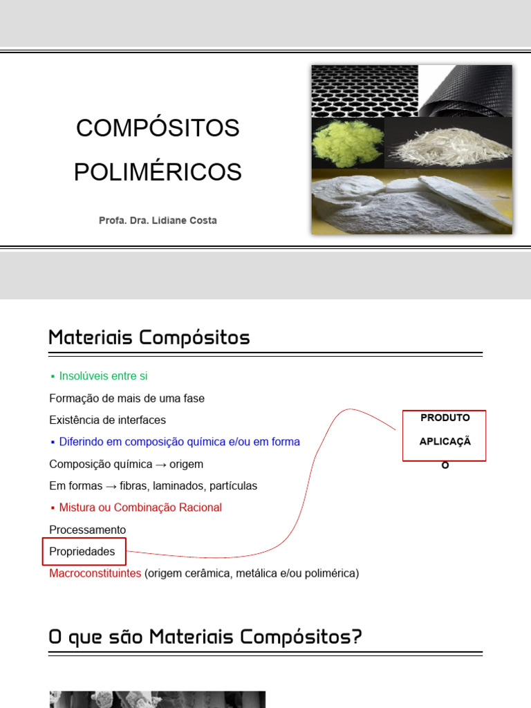 Propriedades de Materiais Compósitos | PDF | Material composto | Polímeros